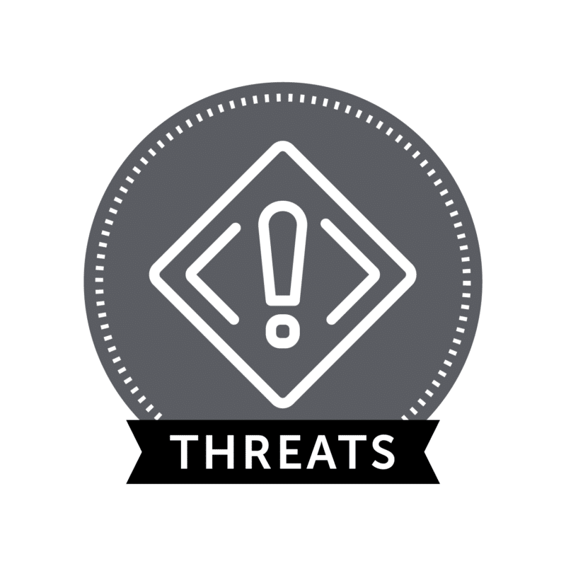 Threats
