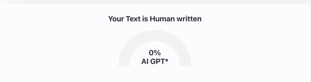A scale showing that there is a 0% chance the content was written by a human.
