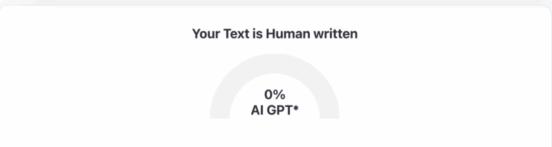 A scale showing that there is a 0% chance the content was written by a human.