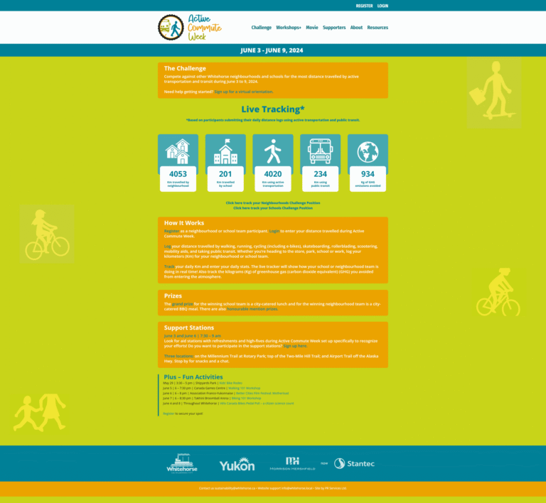 Original Website